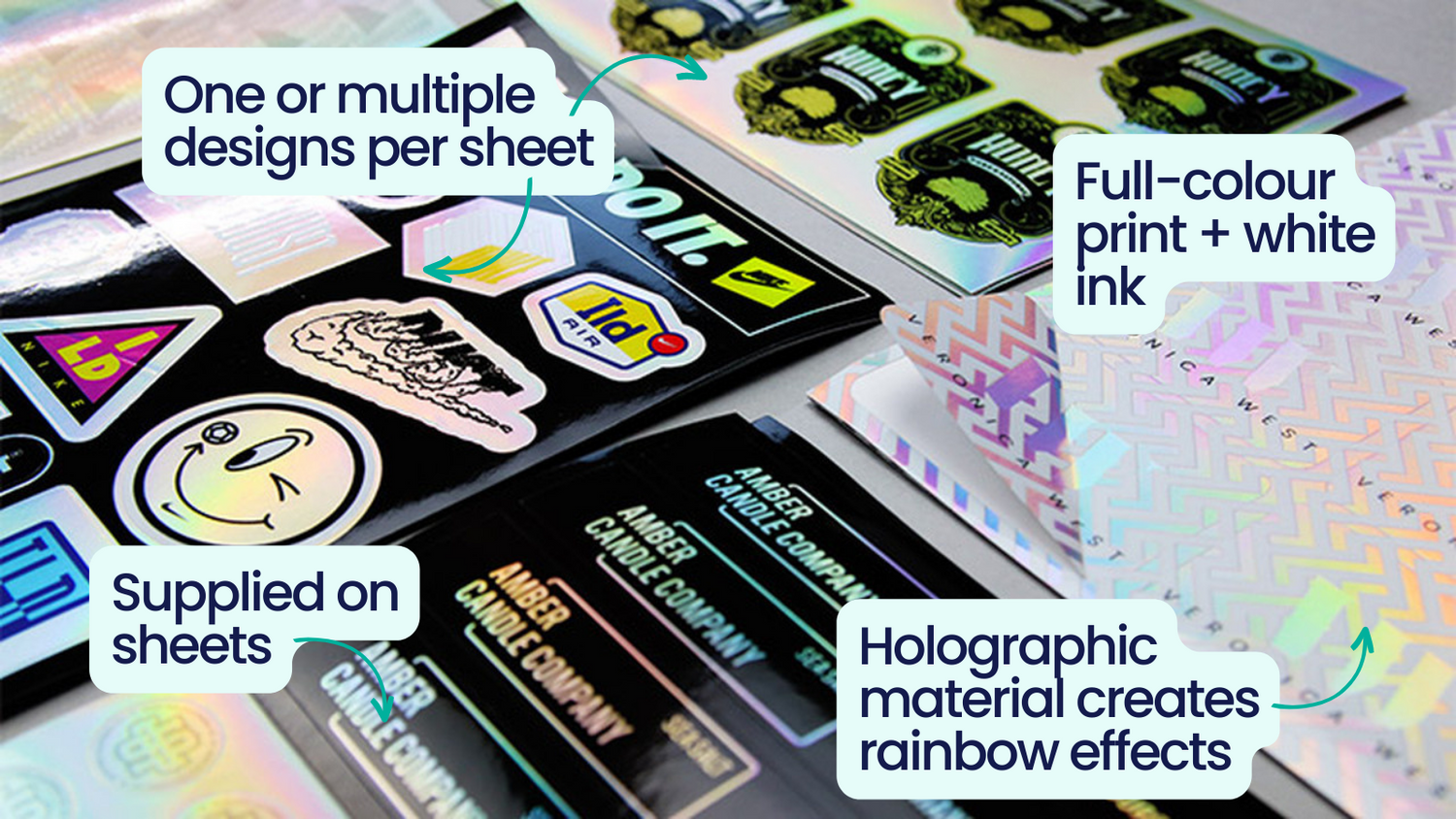 What are holographic labels
