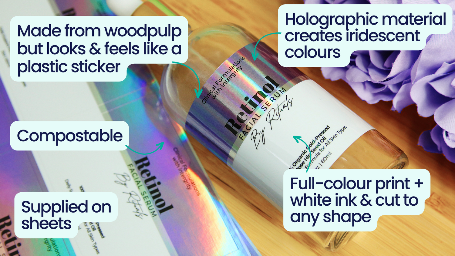 What is an eco-friendly holographic label
